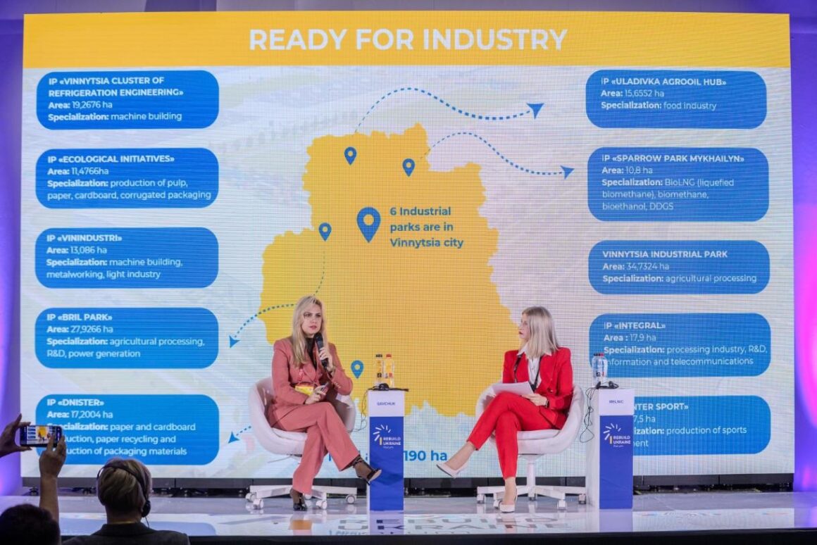 Panel VIIb presentation on Vinnytsia industrial parks, Rebuild Ukraine Forum 2026